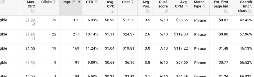 adwords-bid-strategy.png