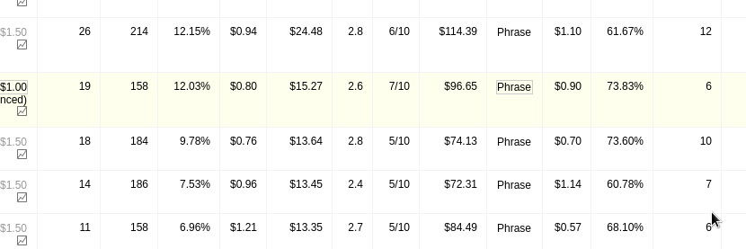 adwords-phrase-match.png