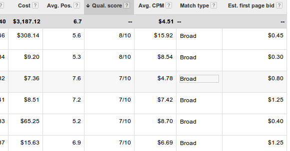 adwords-quality-scores.png