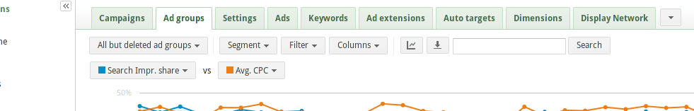 google-adwords-adgoups.png