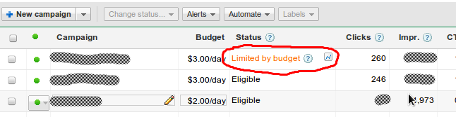 google-adwords-budget.png