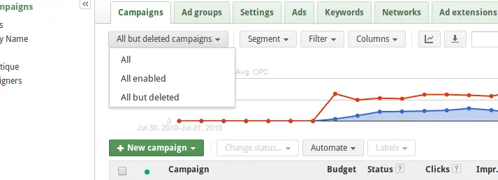 google-adwords-deleted-campaigns.png
