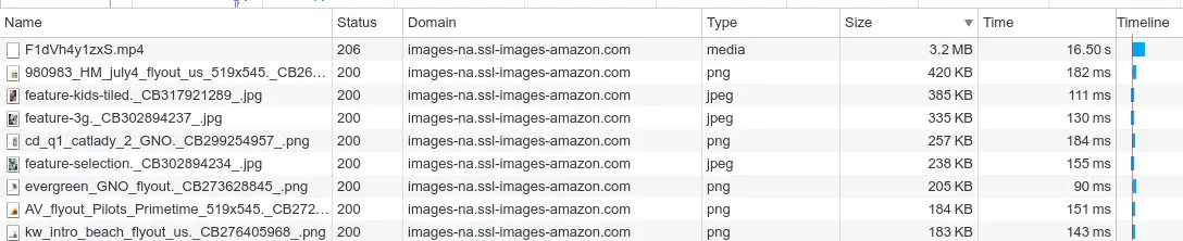 high-page-size-chrome.png