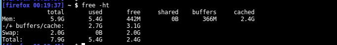 linux-free-command.png