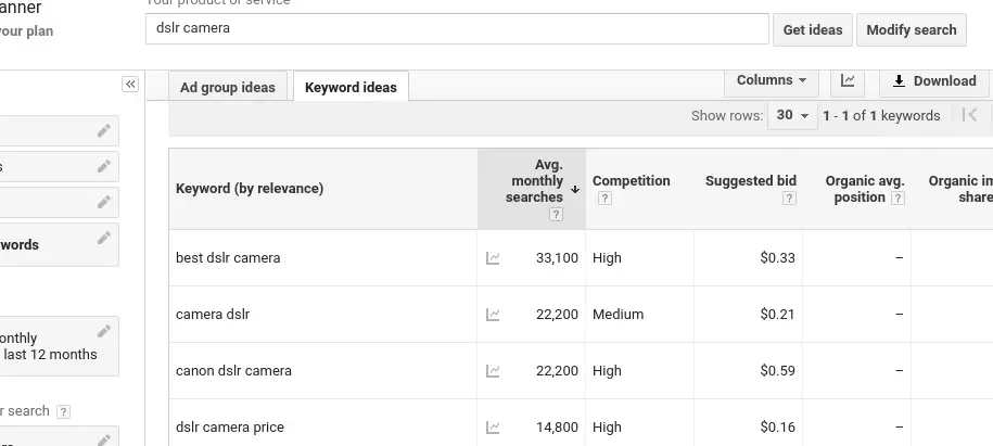 search results in keyword planner